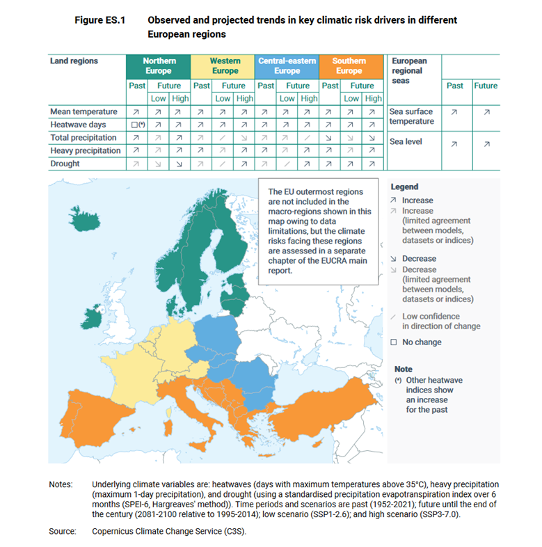 Vir: EEA poročilo, str. 13. https://www.eea.europa.eu/publications/european-climate-risk-assessment